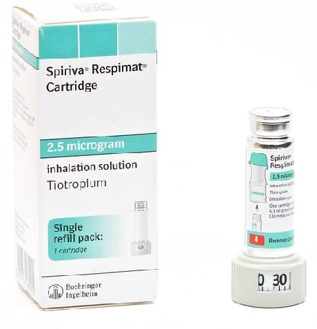 Spiriva 1.25mcg