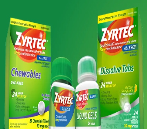 Zyrtec (Cetirizine)